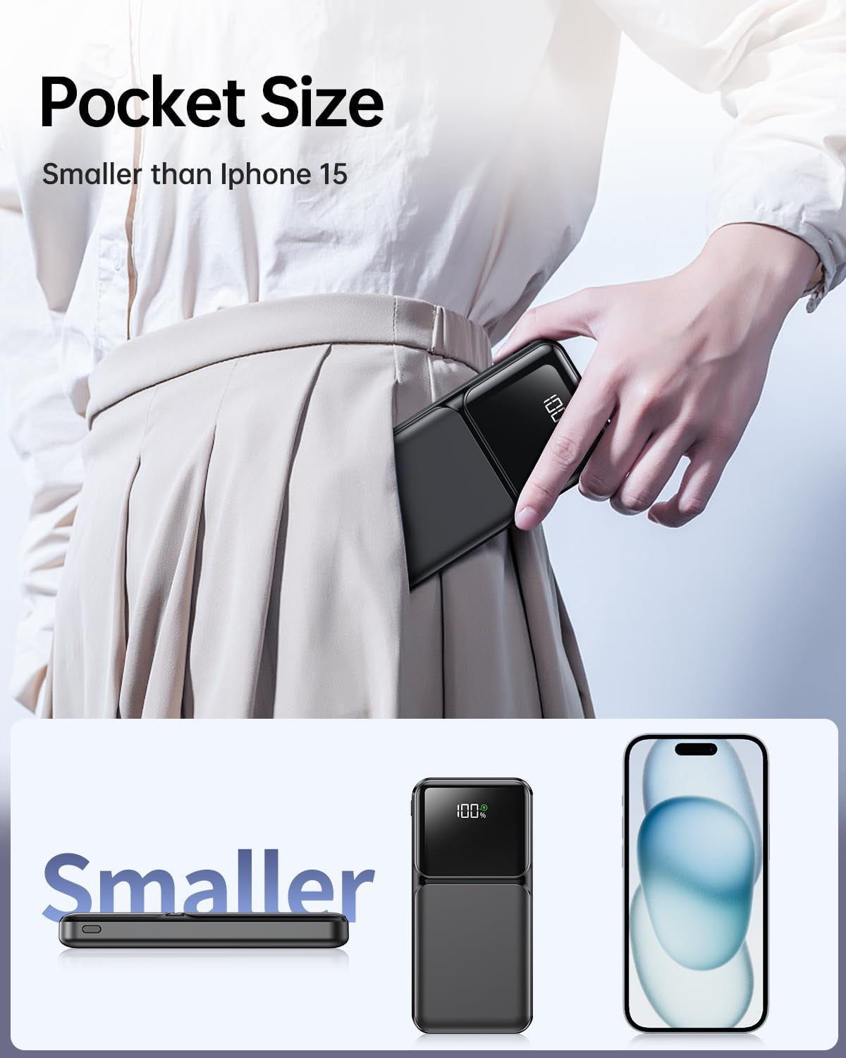 Portable Charger Power Bank with Built in Cable 20000Mah Fast Charging