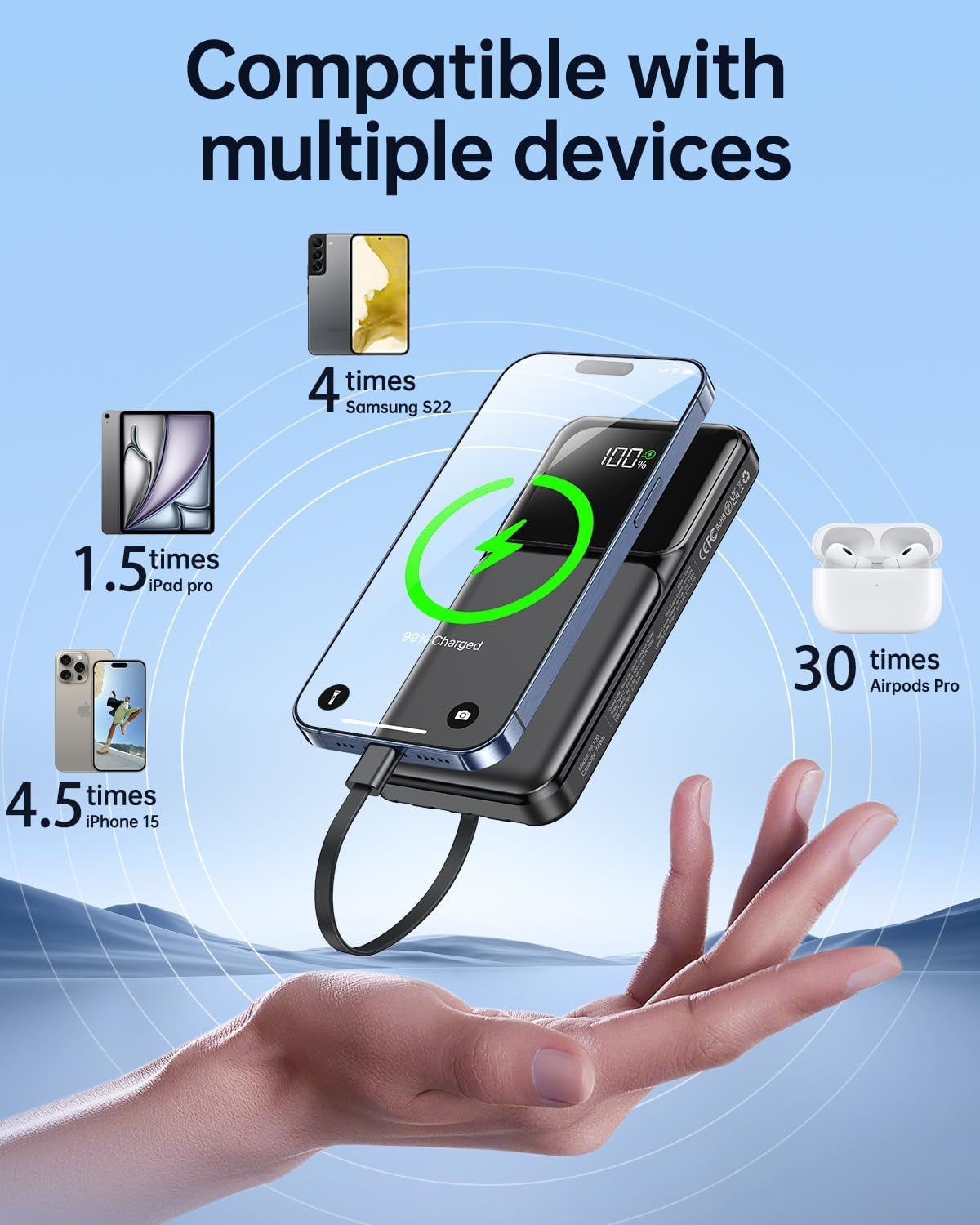 Portable Charger Power Bank with Built in Cable 20000Mah Fast Charging